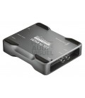 Blackmagic HDMI to SDI