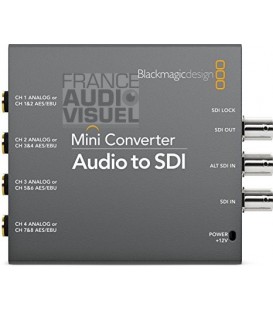 Blackmagic Audio to SDI
